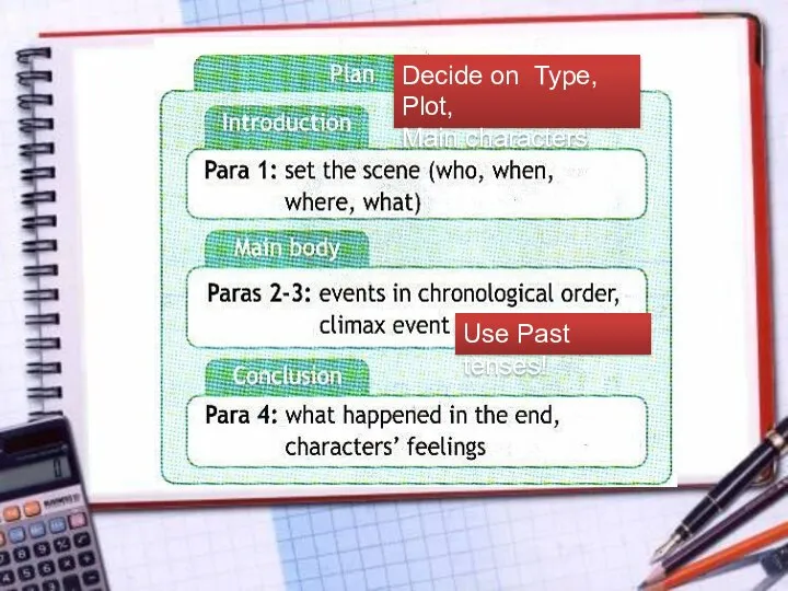 Use Past tenses! Decide on Type, Plot, Main characters