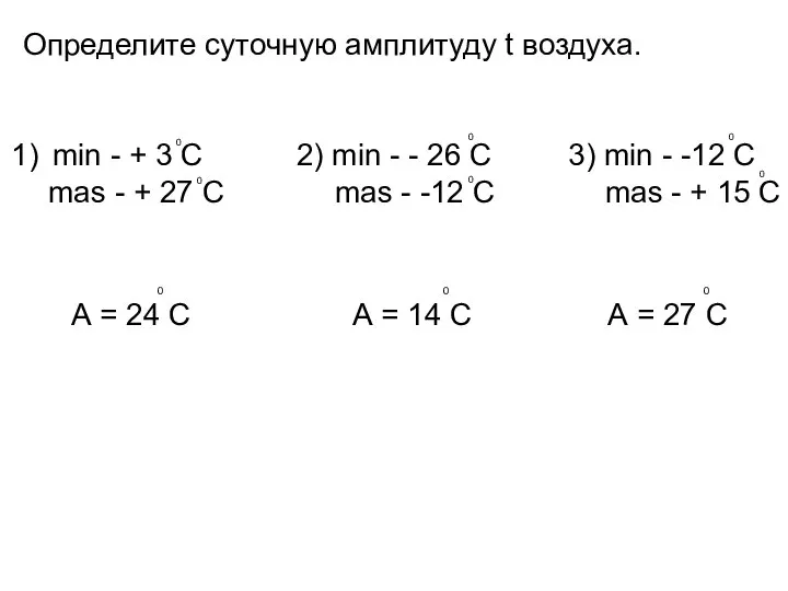 Определите суточную амплитуду t воздуха. min - + 3 C 2) min