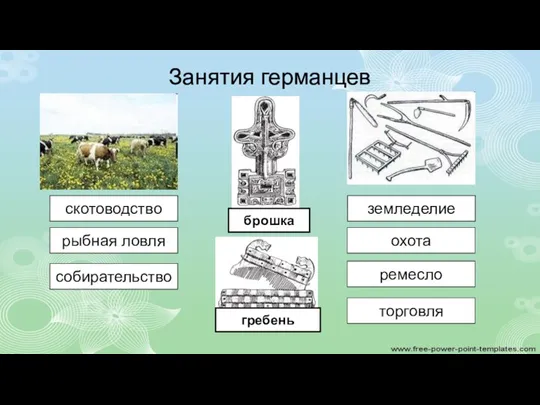 Занятия германцев земледелие скотоводство рыбная ловля охота собирательство ремесло брошка гребень торговля