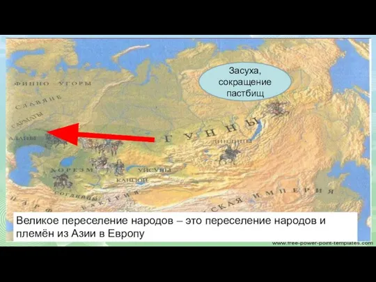 Засуха, сокращение пастбищ Великое переселение народов – это переселение народов и племён из Азии в Европу