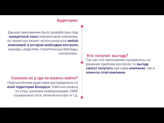 Аудитория Данное приложение было разработано под конкретный заказ клининговой компании, но также