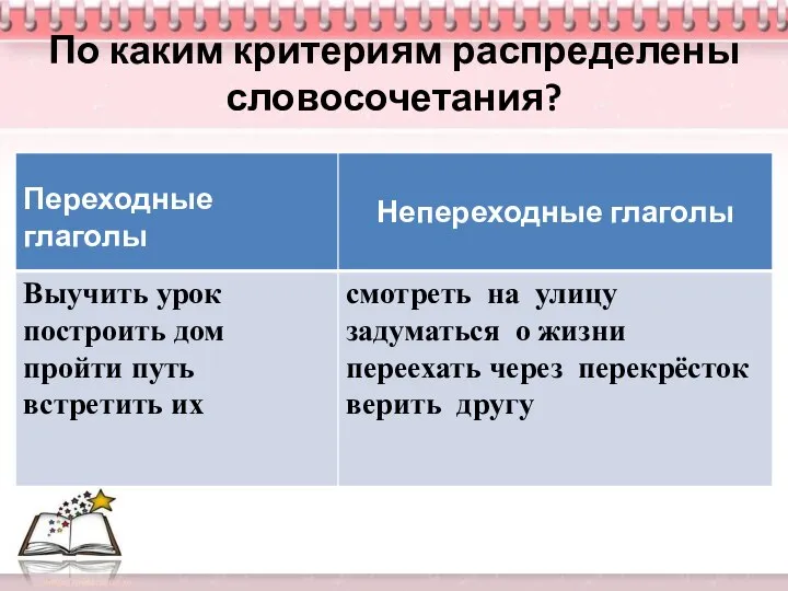 По каким критериям распределены словосочетания?