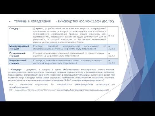 ТЕРМИНЫ И ОПРЕДЕЛЕНИЯ - РУКОВОДСТВО ИСО/МЭК 2:2004 (ISO/IEC) * Стандарт - документ,