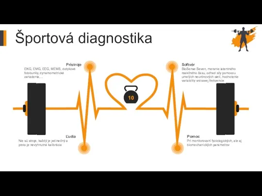 Športová diagnostika