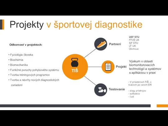 Projekty v športovej diagnostike Partneri Projekt Testovanie TIŠ Výskum v oblasti biomonitorovacích