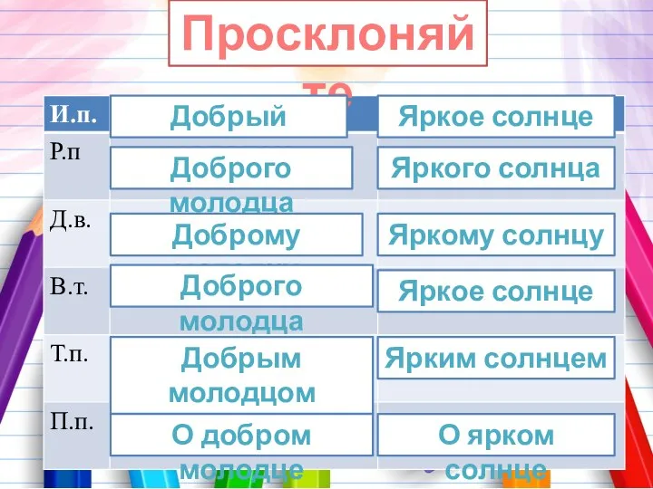 Просклоняйте Добрый молодец Доброго молодца Доброму молодцу Доброго молодца Добрым молодцом О