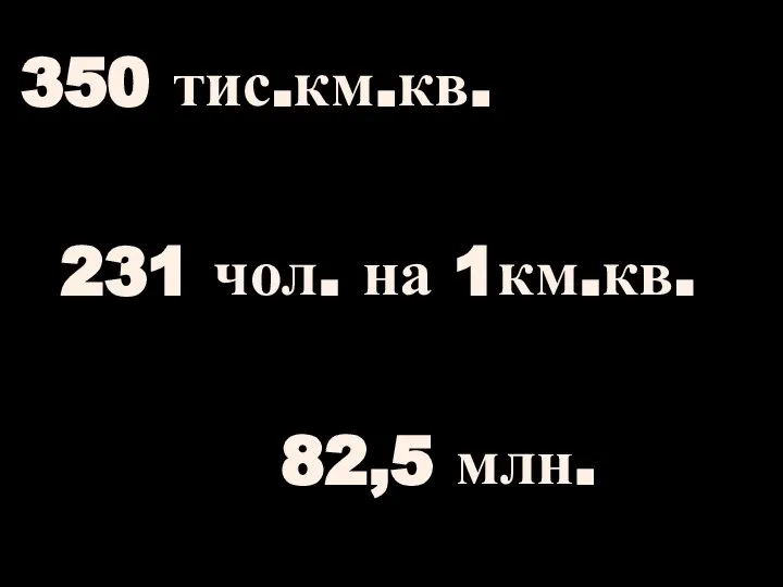 350 тис.км.кв. 231 чол. на 1км.кв. 82,5 млн.