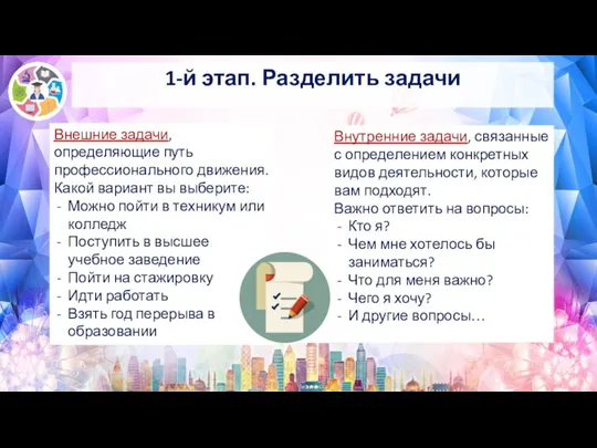 1-й этап. Разделить задачи Внешние задачи, определяющие путь профессионального движения. Какой вариант