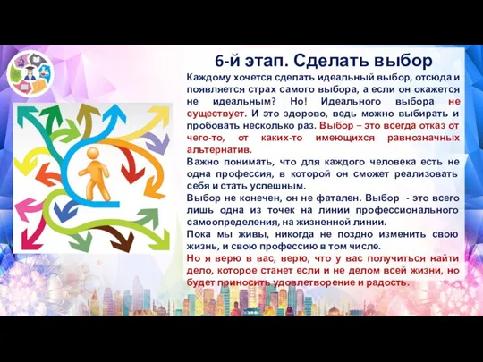 6-й этап. Сделать выбор Каждому хочется сделать идеальный выбор, отсюда и появляется