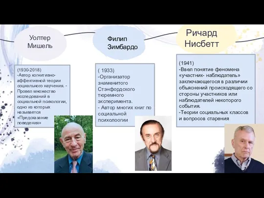 Ричард Нисбетт (1930-2018) -Автор когнитивно-аффективной теории социального научения. -Провел множество исследований в