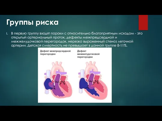 Группы риска В первую группу входят пороки с относительно благоприятным исходом -