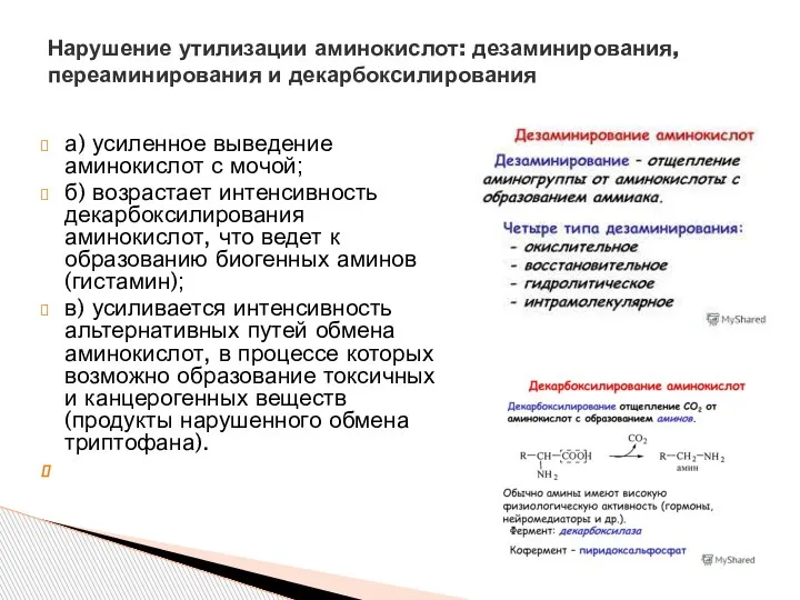 а) усиленное выведение аминокислот с мочой; б) возрастает интенсивность декарбоксилирования аминокислот, что