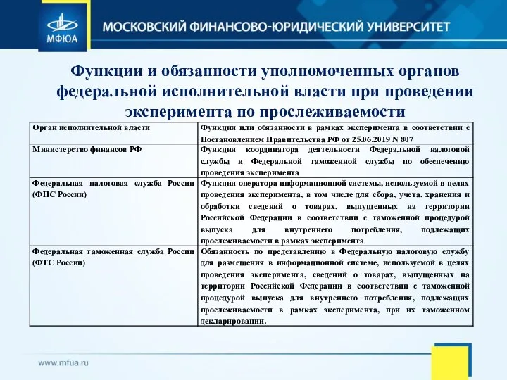 Функции и обязанности уполномоченных органов федеральной исполнительной власти при проведении эксперимента по прослеживаемости