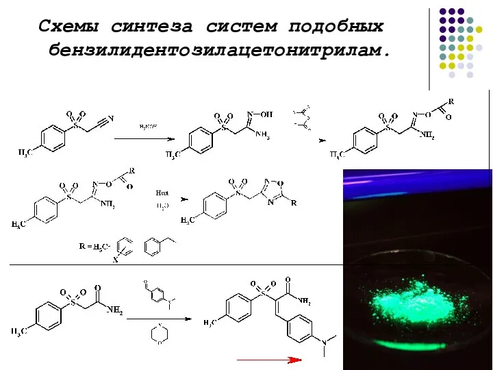 Схемы синтеза систем подобных бензилидентозилацетонитрилам.