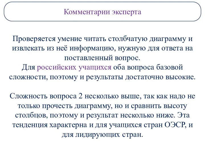 Проверяется умение читать столбчатую диаграмму и извлекать из неё информацию, нужную для