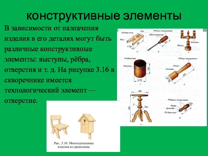 конструктивные элементы В зависимости от назначения изделия в его деталях мо­гут быть