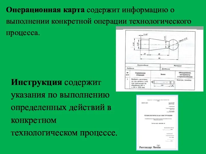 Операционная карта содержит информацию о выпол­нении конкретной операции технологического процесса. Инструкция содержит