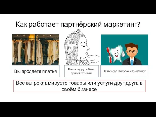 Как работает партнёрский маркетинг? вы Вы продаёте платья Ваша подруга Тома делает