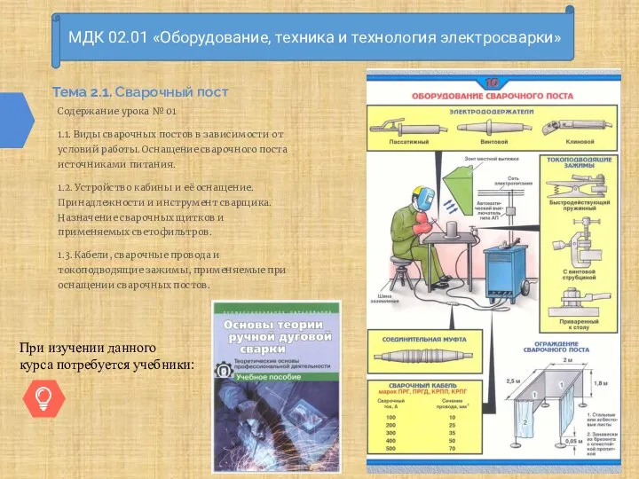 Тема 2.1. Сварочный пост Содержание урока № 01 1.1. Виды сварочных постов