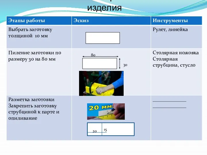 Технологическая карта изготовления изделия 30 80 15 20