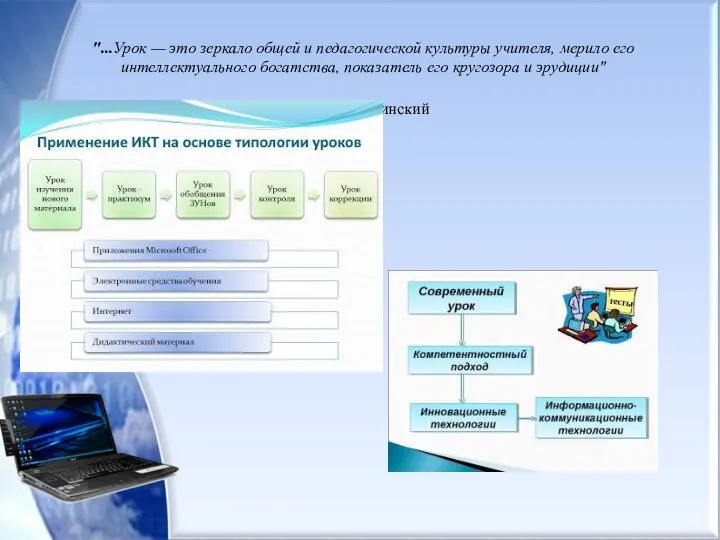 "...Урок — это зеркало общей и педагогической культуры учителя, мерило его интеллектуального