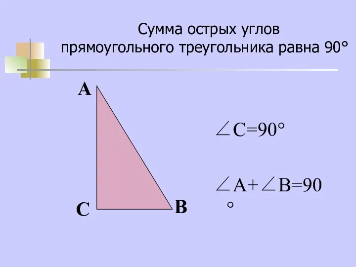 Сумма острых углов прямоугольного треугольника равна 90° ∠С=90° ∠А+∠В=90° С А В