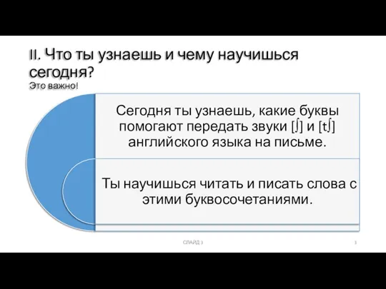 II. Что ты узнаешь и чему научишься сегодня? Это важно! СЛАЙД 3