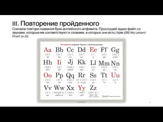 СЛАЙД 4 III. Повторение пройденного Сначала повтори названия букв английского алфавита. Прослушай