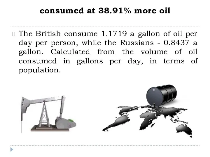 consumed at 38.91% more oil The British consume 1.1719 a gallon of