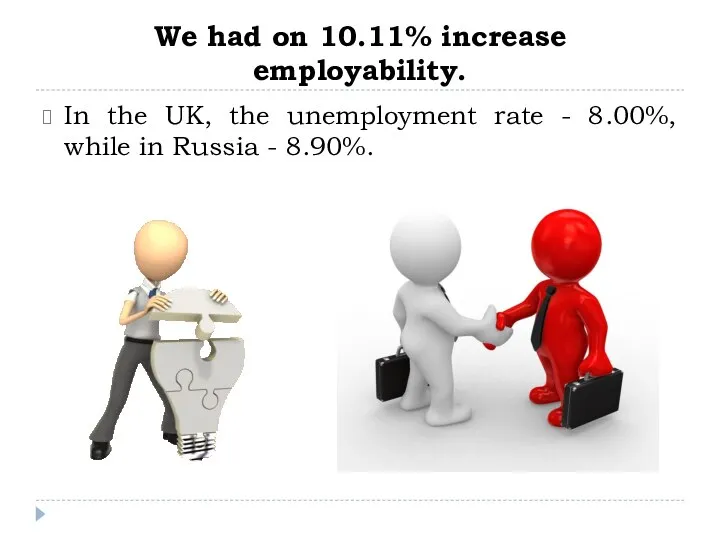 We had on 10.11% increase employability. In the UK, the unemployment rate