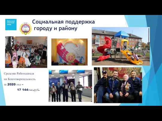 Социальная поддержка городу и району Средства Работодателя на Благотворительность за 2020 год – 17 144тыс.руб.