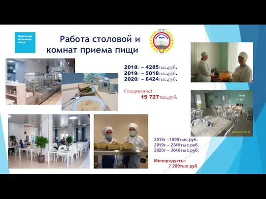 Работа столовой и комнат приема пищи 2018г – 4285тыс.руб. 2019г – 5018тыс.руб.