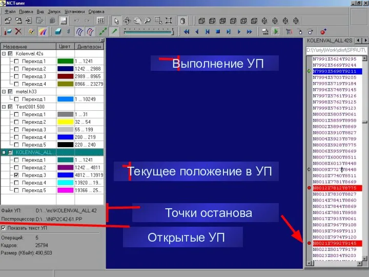 Открытые УП Точки останова Текущее положение в УП Выполнение УП