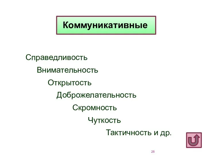 Справедливость Внимательность Открытость Доброжелательность Скромность Чуткость Тактичность и др.