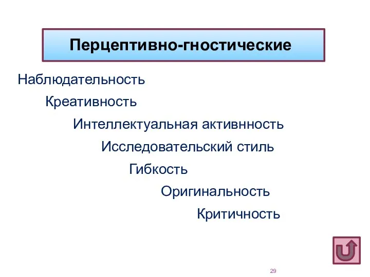 Наблюдательность Креативность Интеллектуальная активнность Исследовательский стиль Гибкость Оригинальность Критичность