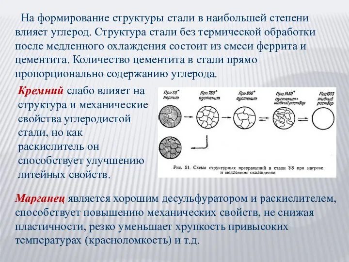 На формирование структуры стали в наибольшей степени влияет углерод. Структура стали без