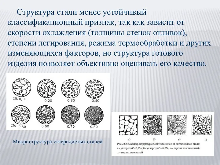 Структура стали менее устойчивый классификационный признак, так как зависит от скорости охлаждения