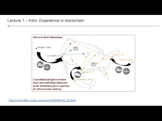 Silicon valley context Lecture 1 – Intro. Experience in blockchain http://chain489.rssing.com/chan-9369409/all_p5.html