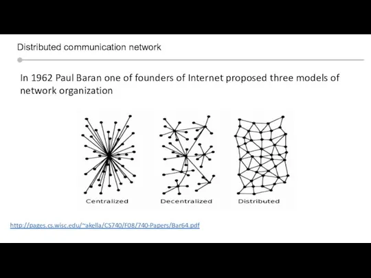 Silicon valley context Distributed communication network In 1962 Paul Baran one of