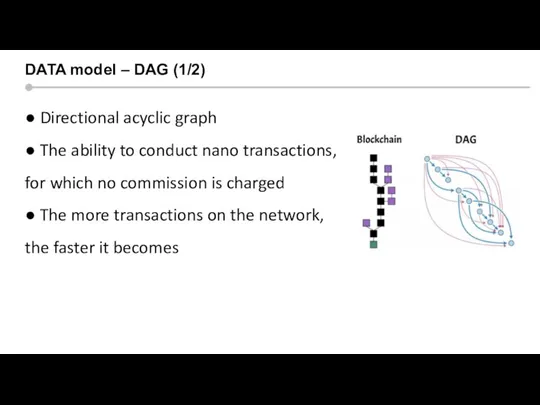 Silicon valley context DATA model – DAG (1/2) ● Directional acyclic graph