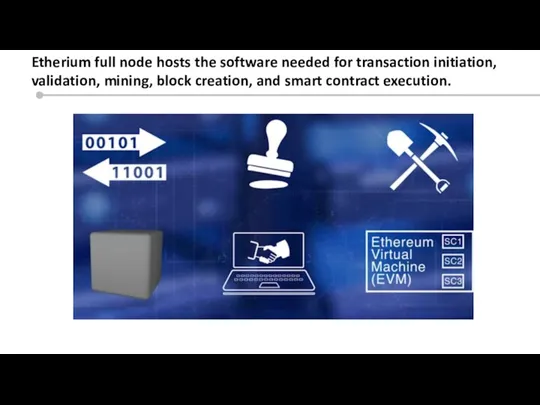 Etherium full node hosts the software needed for transaction initiation, validation, mining,