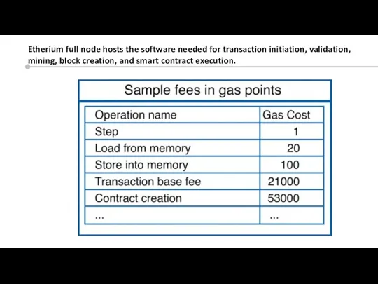 Etherium full node hosts the software needed for transaction initiation, validation, mining,