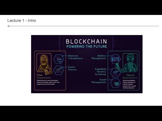 Silicon valley context Lecture 1 - Intro