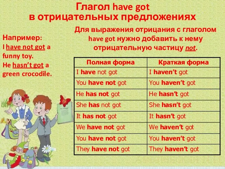 Глагол have got в отрицательных предложениях Для выражения отрицания с глаголом have