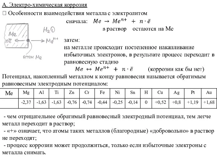 А. Электро-химическая коррозия ? Особенности взаимодействия металла с электролитом Потенциал, накопленный металлом