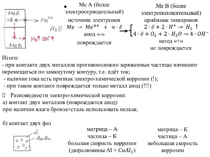 Итоги: - при контакте двух металлов противоположно заряженные частицы начинают перемещаться по