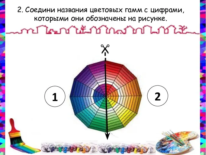 2. Соедини названия цветовых гамм с цифрами, которыми они обозначены на рисунке. 1 2