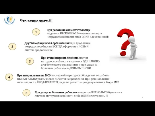 Что важно знать!!! 1 При работе по совместительству выдается НЕСКОЛЬКО бумажных листков