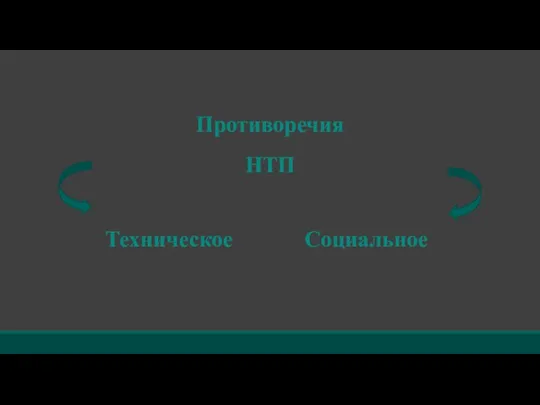 Противоречия НТП Техническое Социальное