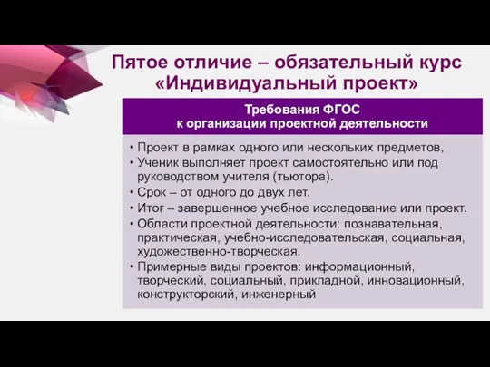 Пятое отличие – обязательный курс «Индивидуальный проект»